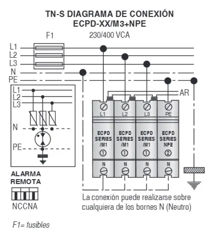 Diagrama de conexión del ECPD-3 Series trifásicos